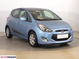 Hyundai ix20 2011 1.6 123 KM