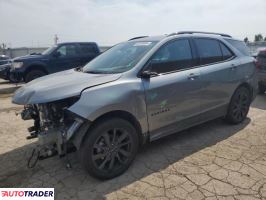 Chevrolet Equinox 2024 1