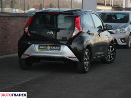 Toyota Aygo 2020 1.0 72 KM Toyota Aygo 2020 1.0 72 KM