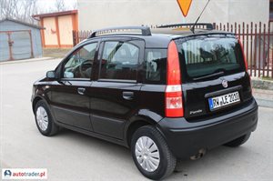 Fiat Panda 2009 1.1 60 KM Fiat Panda 2009 1.1 60 KM
