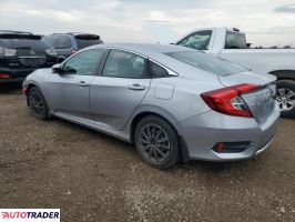 Honda Civic 2021 2 Honda Civic 2021 2