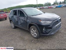 Toyota Pozostałe 2020 2 Toyota Pozostałe 2020 2