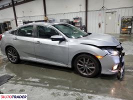 Honda Civic 2020 1