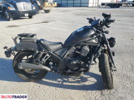 Honda CM - zobacz ofertę