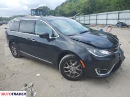 Chrysler Pacifica 2020 3