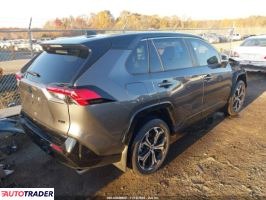 Toyota Pozostałe 2023 2