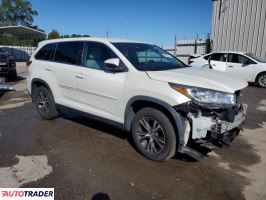 Toyota Highlander 2019 3