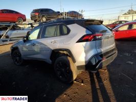 Toyota Pozostałe 2024 2