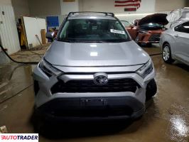 Toyota Pozostałe 2025 2