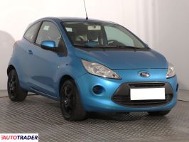 Ford Ka - zobacz ofertę