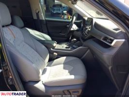 Toyota Highlander 2022 2 Toyota Highlander 2022 2