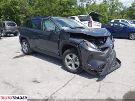 Toyota Pozostałe 2025 2