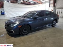 Honda Civic 2021 2