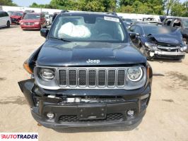 Jeep Renegade 2023 1