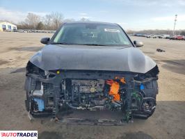 Hyundai Kona Electric 2021
