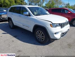 Jeep Grand Cherokee 2020 3