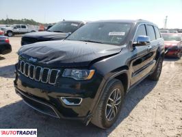 Jeep Grand Cherokee 2019 3 Jeep Grand Cherokee 2019 3