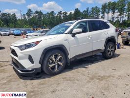 Toyota Pozostałe 2021 2