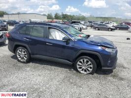 Toyota Pozostałe 2021 2 Toyota Pozostałe 2021 2