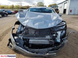 Chevrolet Equinox 2024 1