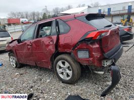 Toyota Pozostałe 2020 2