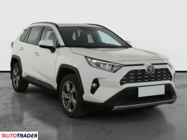 Toyota RAV 4 - zobacz ofertę