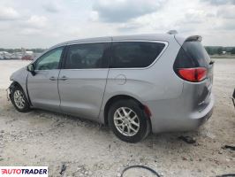 Chrysler Pacifica 2019 3