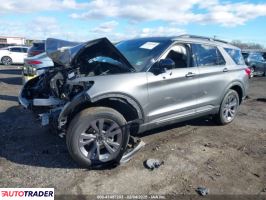 Ford Explorer 2024 2 Ford Explorer 2024 2