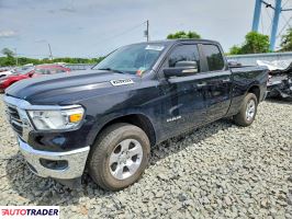 Dodge Ram - zobacz ofertę