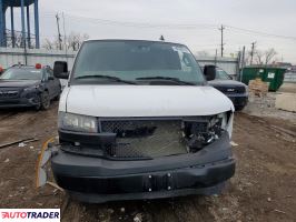 Chevrolet Pozostałe 2023