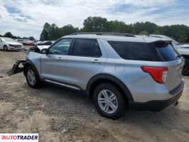 Ford Explorer 2024 2