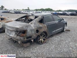 Chevrolet Impala 2019 3 Chevrolet Impala 2019 3