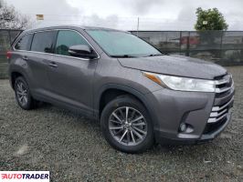 Toyota Highlander 2019 3 Toyota Highlander 2019 3
