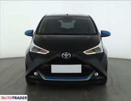 Toyota Aygo 2018 1.0 71 KM
