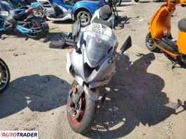 Kawasaki ZX 2024 Kawasaki ZX 2024