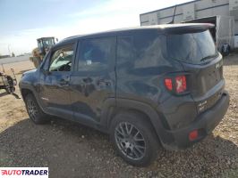 Jeep Renegade 2022 2 Jeep Renegade 2022 2