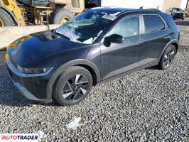 Hyundai Pozostałe 2025