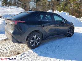 Subaru Pozostałe 2024