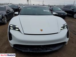 Porsche Pozostałe 2023