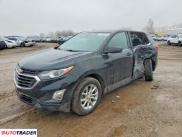 Chevrolet Equinox - zobacz ofertę