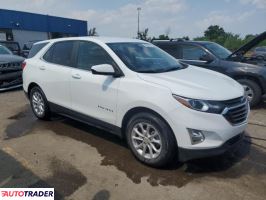 Chevrolet Equinox 2021 1