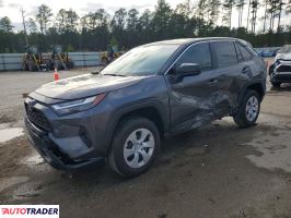 Toyota Pozostałe 2025 2