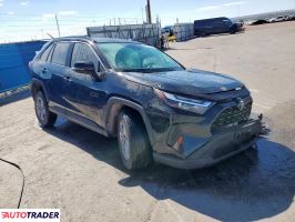 Toyota Pozostałe 2023 2