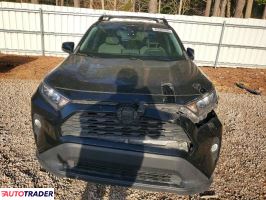 Toyota Pozostałe 2021 2