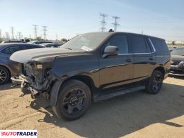 Chevrolet Tahoe 2024 5 Chevrolet Tahoe 2024 5