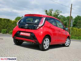 Toyota Aygo 2016 1.0 69 KM Toyota Aygo 2016 1.0 69 KM