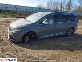 Chrysler Pacifica 2021 3