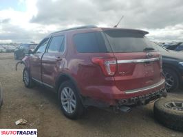 Ford Explorer 2018 3