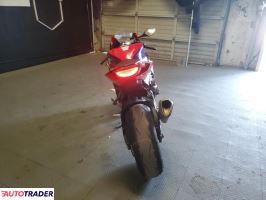 Honda CBR 2023 Honda CBR 2023