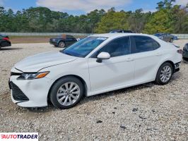Toyota Camry - zobacz ofertę